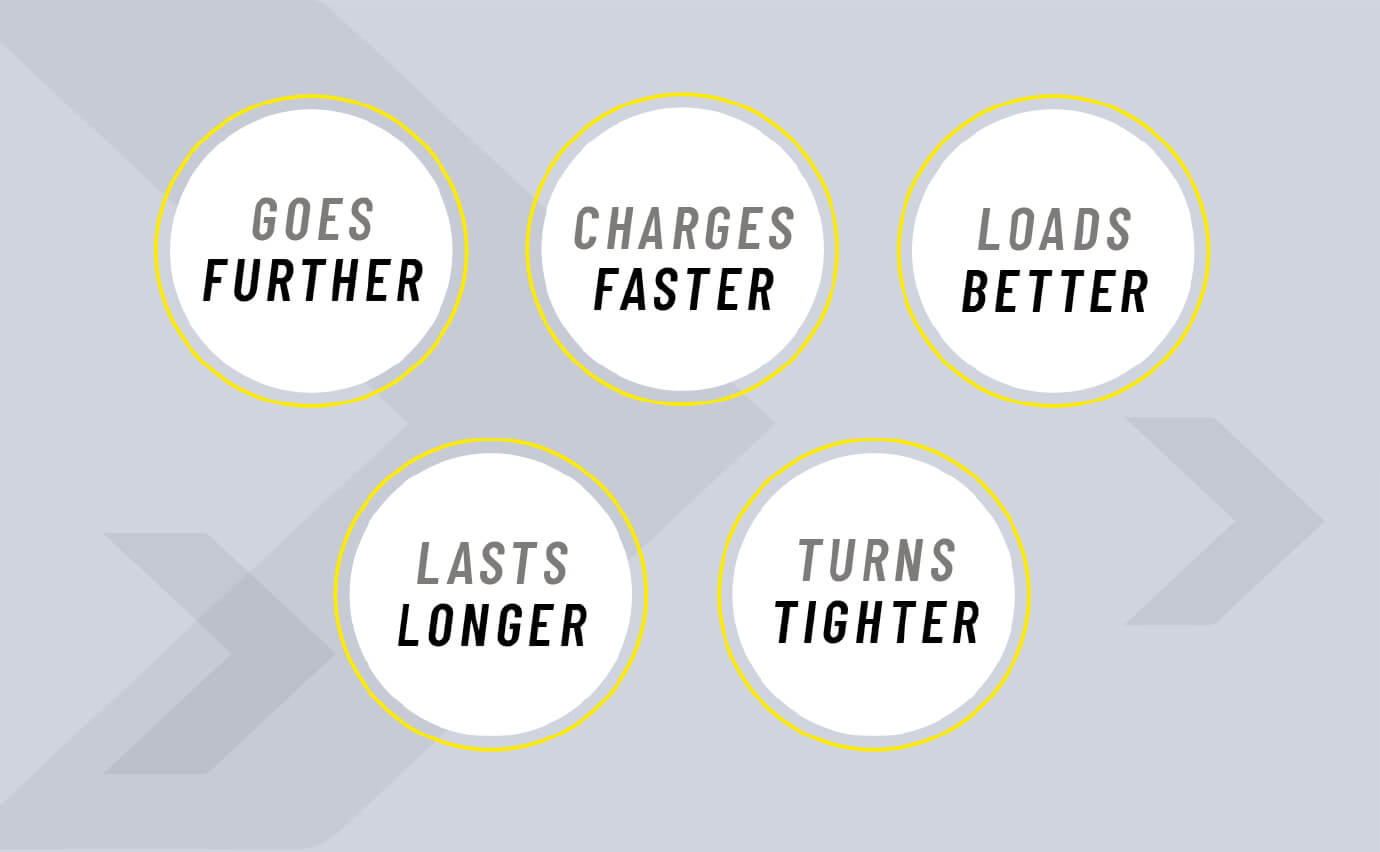 Goes further - Charges faster - Loads better - Lasts longer - Turns tighter